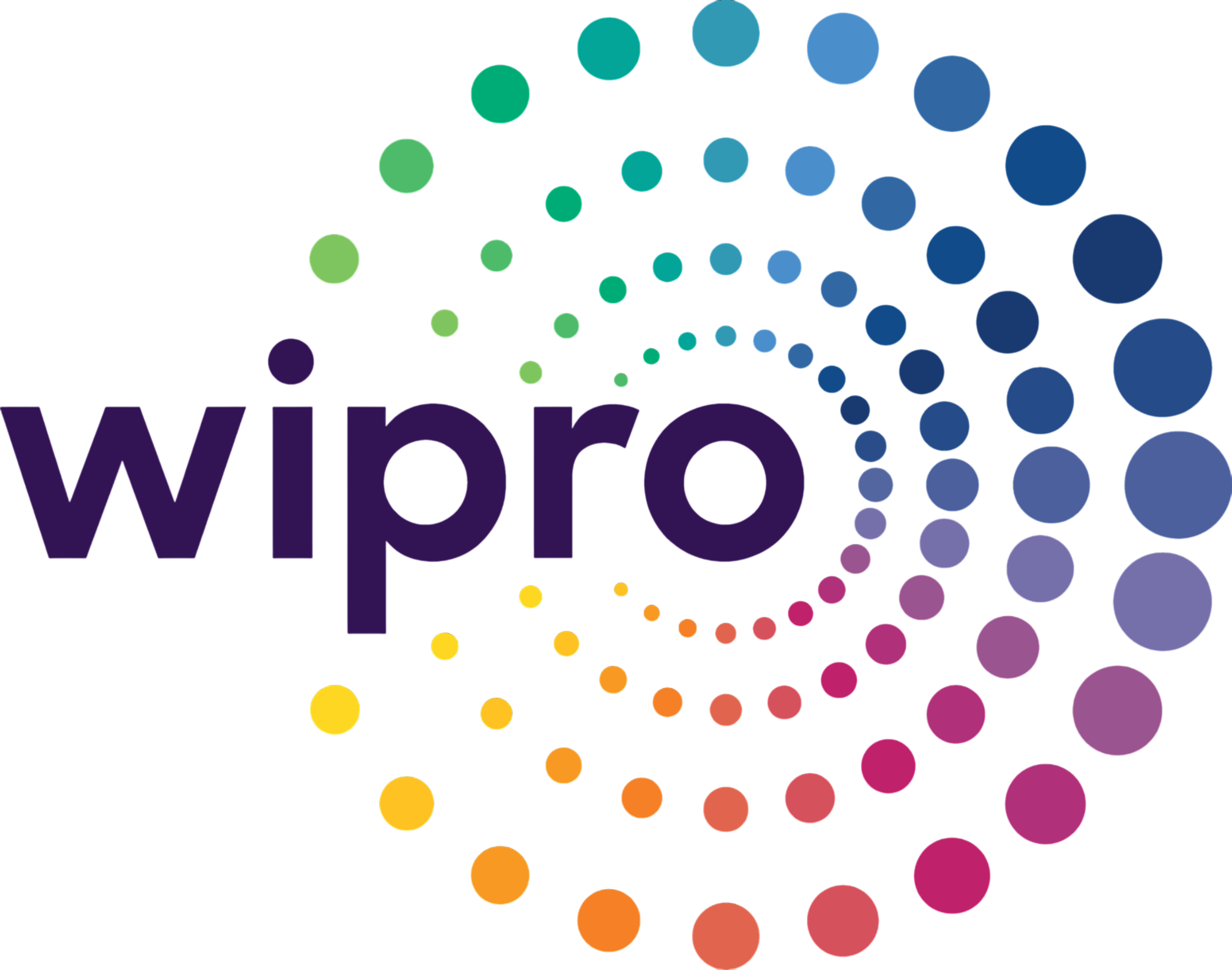 Wipro